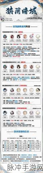 阴阳师手游攻略，深度解析薙魂两件套触发效果与属性