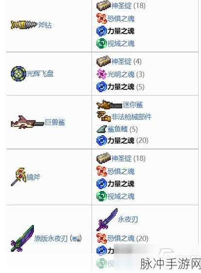 泰拉瑞亚附魔全攻略，解锁武器新力量的秘密