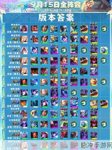金铲铲之战S7赛季，新手最简单阵容搭配攻略