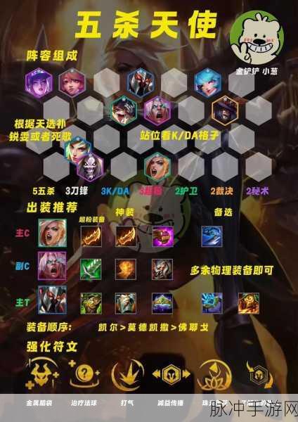 金铲铲之战S7赛季，新手最简单阵容搭配攻略