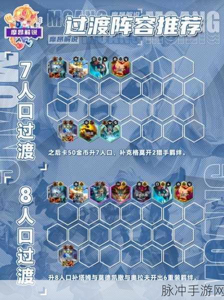 金铲铲之战炼金挑战狼人阵容深度攻略