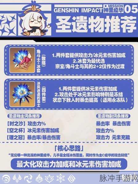 原神神里绫华配队攻略2023，最新神里绫华队伍搭配推荐