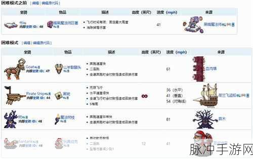 泰拉瑞亚手游攻略，长矛机关作用详解