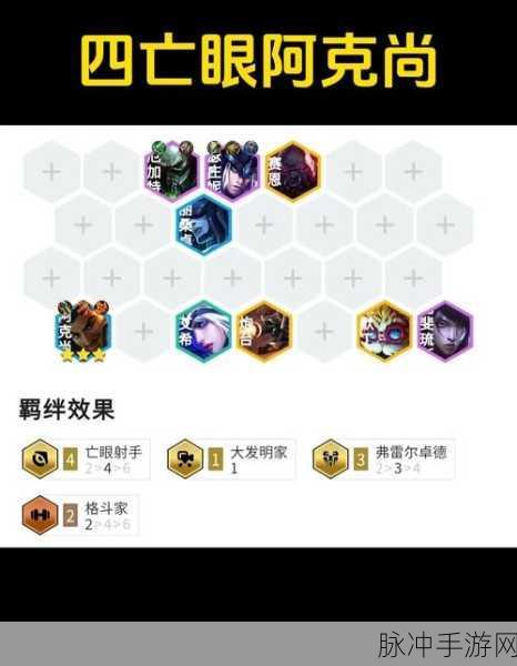 云顶之弈七发明家阵容装备全解析