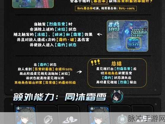 绝区零音像店解锁全攻略，探索音乐与奖励的奇妙之旅