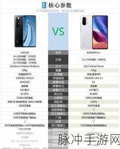 小米10S与红米K40手游对决，哪款更适合你？