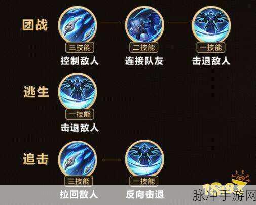 王者荣耀祈愿花刷新位置全攻略