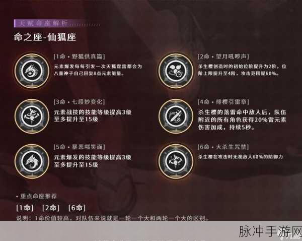 原神零命八重神子玩法深度解析，装备选择与高效配队心得