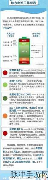手游玩家必看，为什么我用快充手机反而充电慢？揭秘背后真相