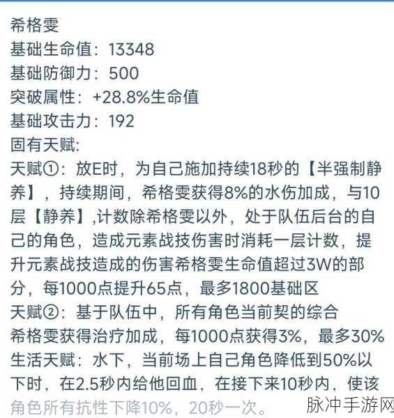 原神希格雯上线时间详解及角色攻略