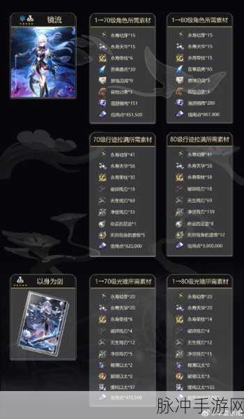 崩坏星穹铁道繁星竞技场，绝佳搭配与抽取智慧指南