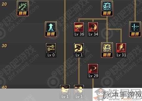 龙之谷手游剑圣技能加点深度解析