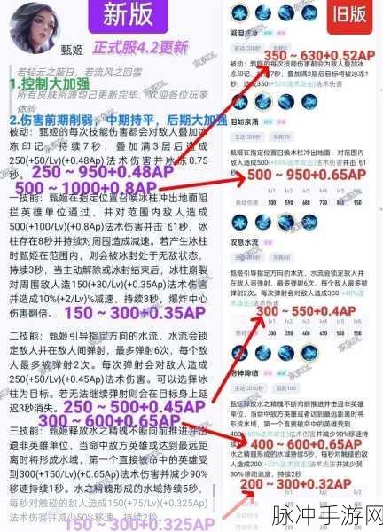 少年三国志2洛神甄姬深度解析，紫金·甄姬技能全揭秘