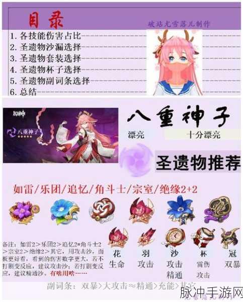 原神八重神子圣遗物完美搭配指南