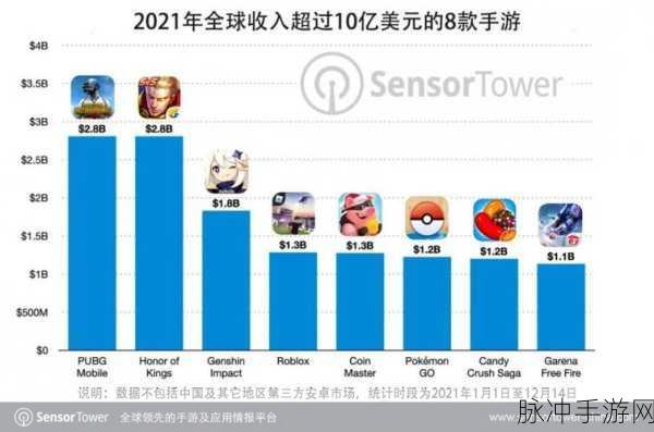 地铁逃生游戏内氪金选择，哪个途径更靠谱安全解析