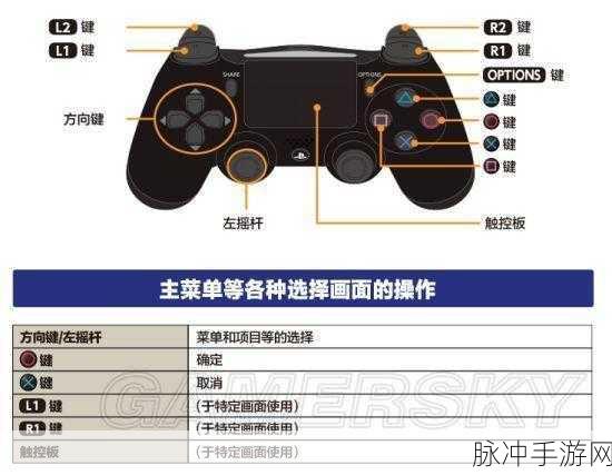 解决拳皇 14 键盘按键延迟的实用秘籍