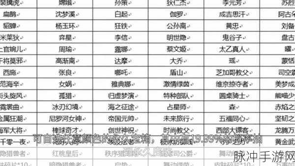 王者荣耀限时点券总数揭秘，攻略与数据详解
