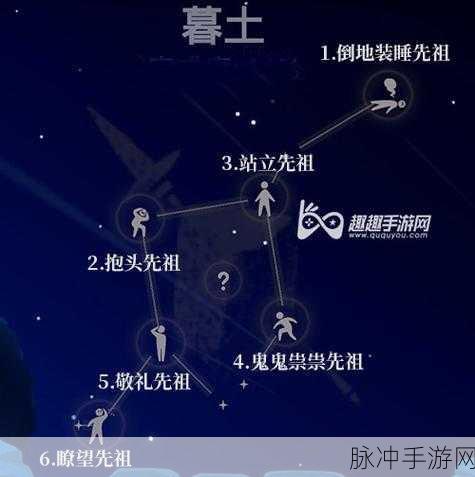 Sky光遇，失落方舟先祖位置全攻略