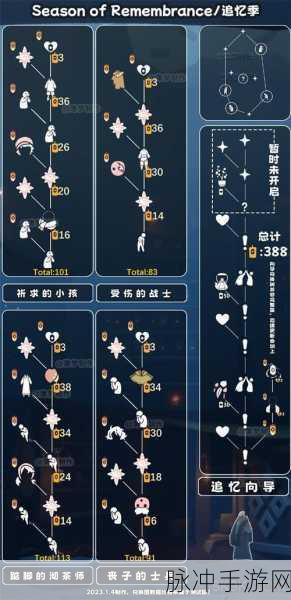 Sky光遇，失落方舟先祖位置全攻略