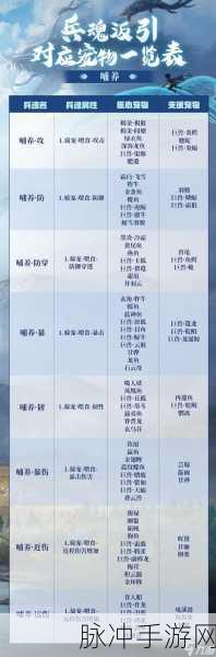 妄想山海魔化蚩尤活动全攻略，解锁顶级奖励的必备指南