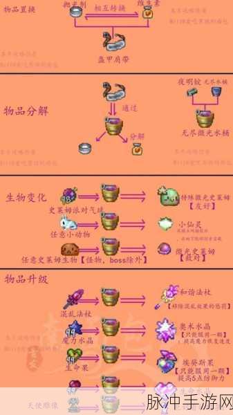 泰拉瑞亚世界难度更改全指南