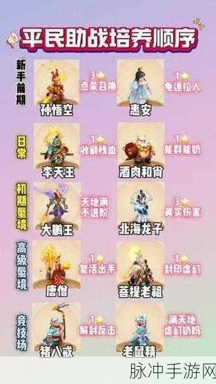 梦幻西游助战培养材料获取攻略全解析