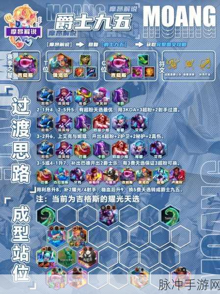 金铲铲之战 S10 爵士乐厄运小姐出装秘籍