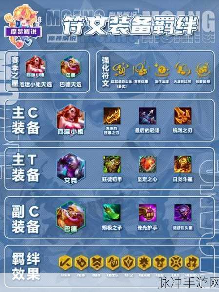 金铲铲之战 S10 爵士乐厄运小姐出装秘籍