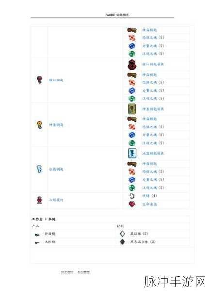 泰拉瑞亚，雷达合成与获取全攻略