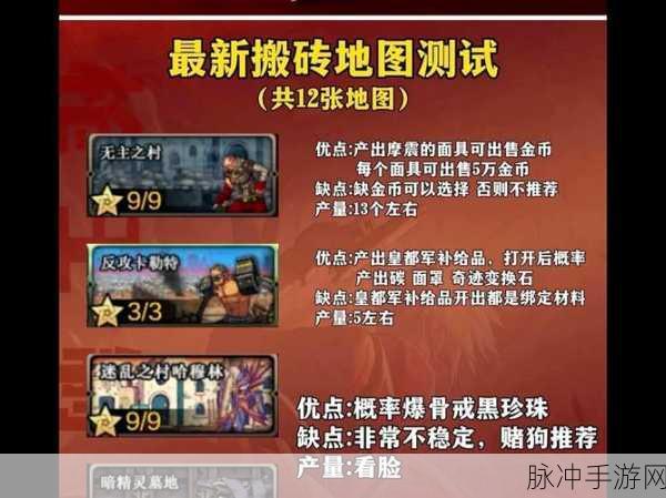 DNF 手游热门职业搬砖效率终极对决