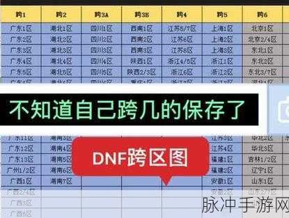 DNF游戏探索深度解析，揭秘哪个跨区物价最优，省钱攻略全攻略！