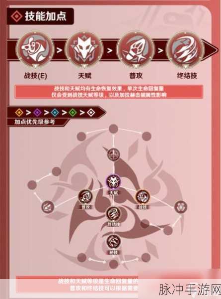 崩坏星穹铁道加拉赫深度解析，技能介绍与游戏攻略