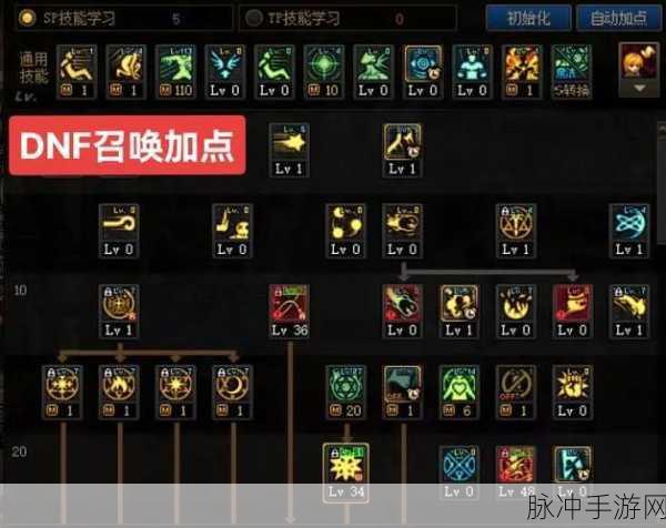 DNF 手游技能加点秘籍，阿拉德称雄之路