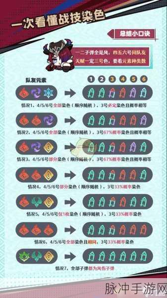 原神恰斯卡突破材料全解析，助你轻松突破