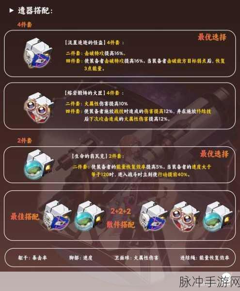 崩坏星穹铁道艾丝妲遗器搭配全攻略