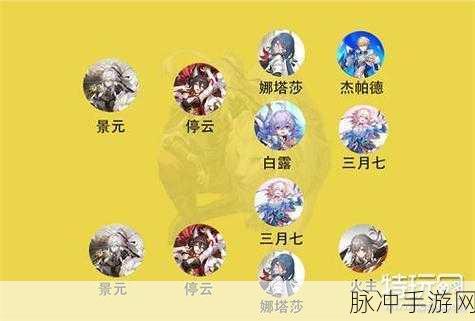 崩坏星穹铁道景元配队绝佳方案全解析