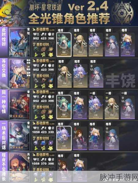 崩坏星穹铁道,老矿头的宝贝任务全攻略