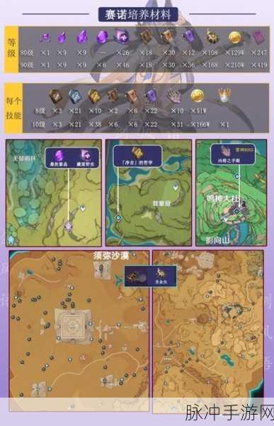 原神，五星圣遗物获取全攻略
