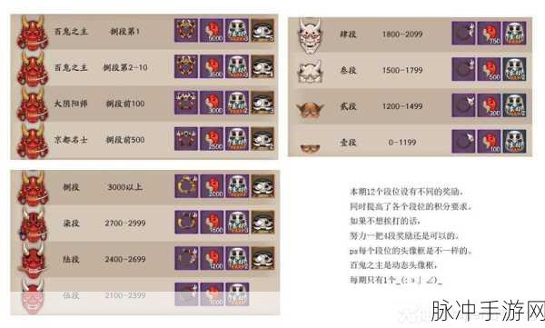 阴阳师盛夏之约为崽而战的无敌攻略