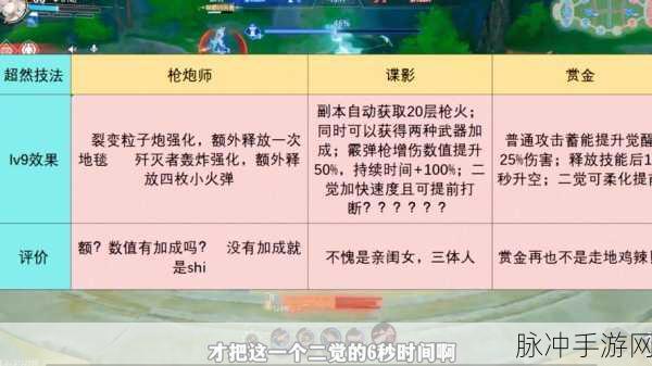 晶核全职业攻略，深度解析技能加点策略