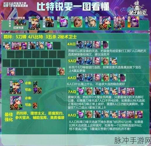 金铲铲之战 S10 拼多多飞机阵容的无敌搭配攻略