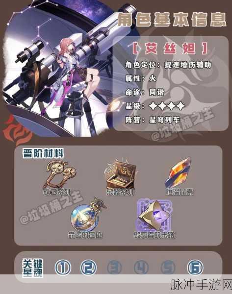 崩坏星穹铁道，探索艾丝妲的最强阵容搭配