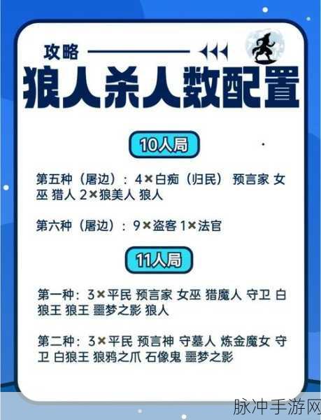 狼人杀攻略，深度解析游戏规则与常见神职角色策略
