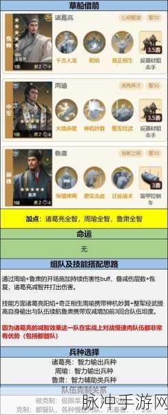 世界启元手游，汉尼拔巴卡阵容的绝佳搭配秘籍