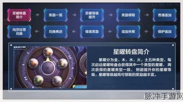 和平精英SS7赛季手册值不值得买？深度价值分析