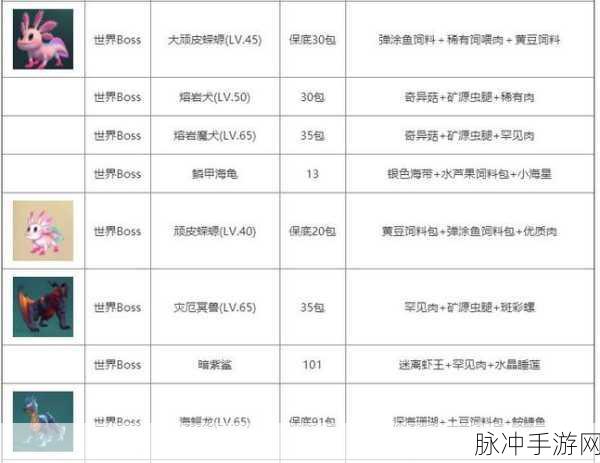 创造与魔法，鳞甲海龟饲料的完美配方秘籍