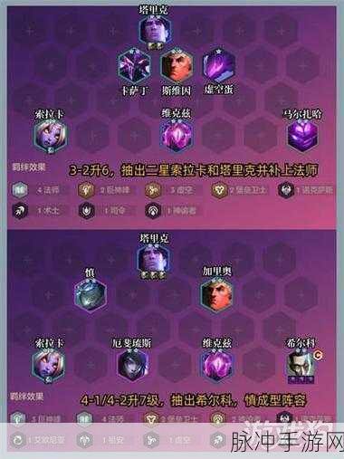 金铲铲之战，赏金猎人运营全攻略