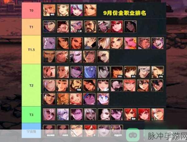 DNF手游公测全职业详解，特色与攻略指南