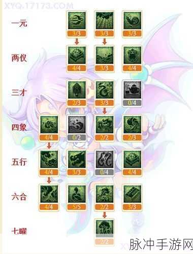梦幻西游手游龙宫奇经八脉加点全攻略