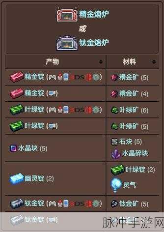 深入泰拉瑞亚钛金版本 畅玩指南全解析